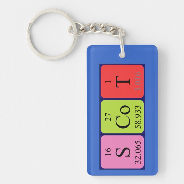 Scot periodic table name keyring (Front)
