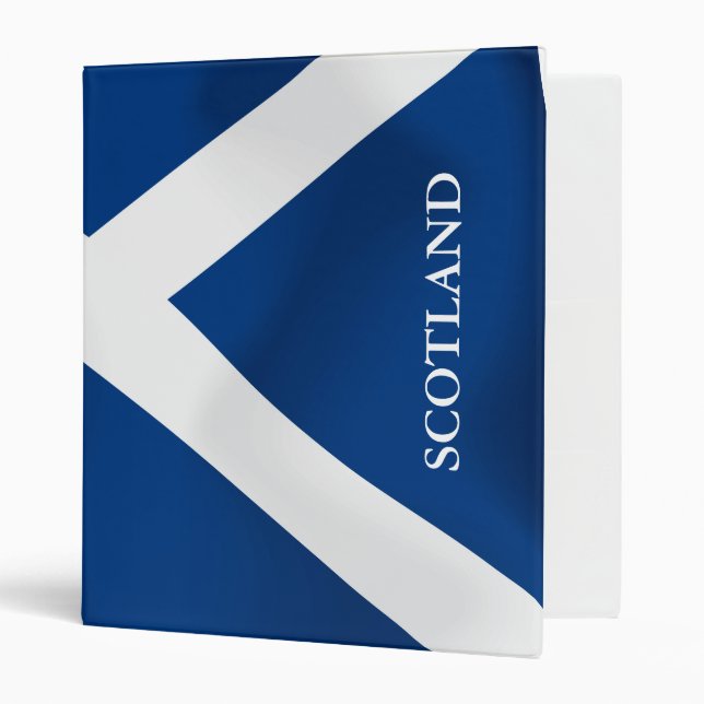 Scotland Binder (Front/Inside)