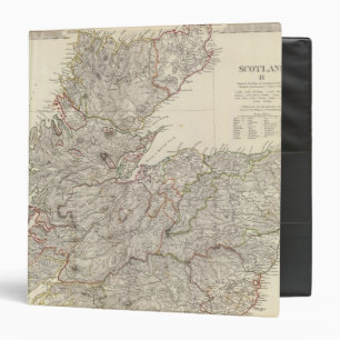 Scotland II Binder