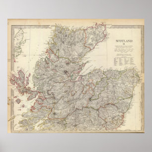 Scotland II Poster
