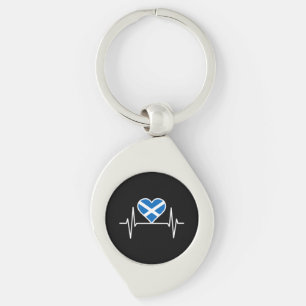 Scotland - Scotland Flag Heartbeat Keychain