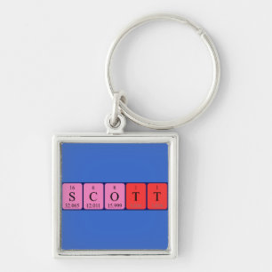 Scott periodic table name keyring