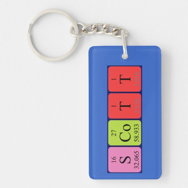Scott periodic table name keyring (Front)
