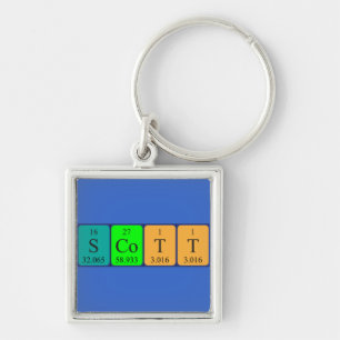 Scott periodic table name keyring