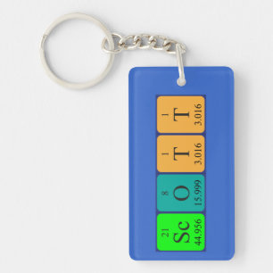 Scott periodic table name keyring