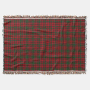 Scottish Clan Grant Tartan Throw Blanket