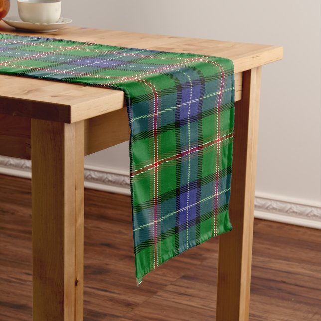 Scottish Clan Jones Tartan Plaid Long Table Runner (In Situ)