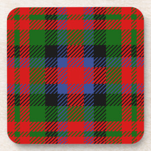 Scottish Clan MacDuff Tartan Plaid Coaster