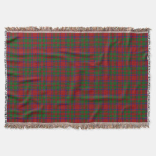 Scottish Clan MacKintosh McIntosh Tartan Throw Blanket