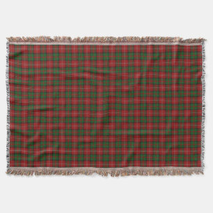 Scottish Clan Nisbet Nesbitt Nesbit Tartan Throw Blanket