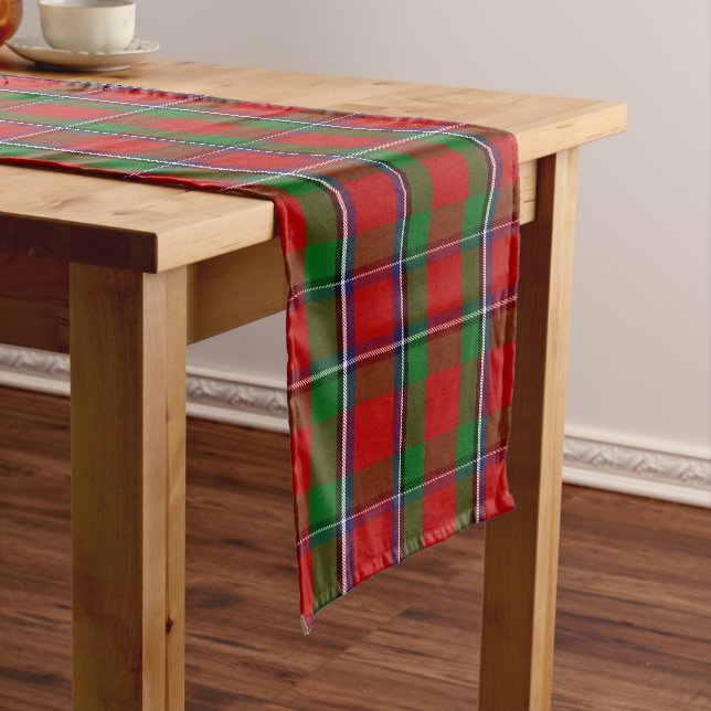 Scottish Clan Sinclair Tartan Plaid Long Table Runner (In Situ)