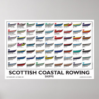 Scottish Coastal Rowing Poster - Skiffs, 5 yr. v4