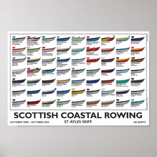Scottish Coastal Rowing Skiff Poster (small2) - 5y