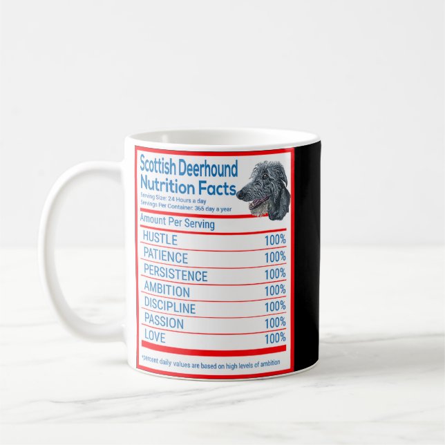 Scottish Deerhound Dog Breed Owner Funny Nutrition Coffee Mug (Left)