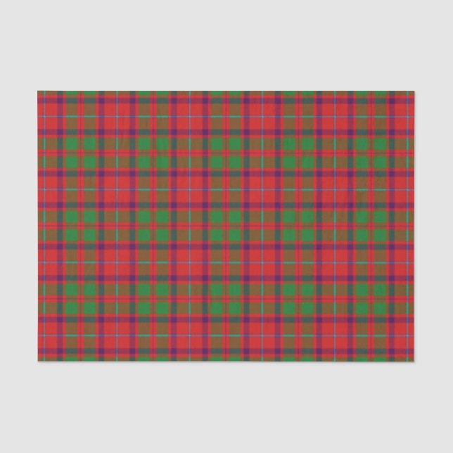 Scottish Gifts Clan Shaw Tartan Tissue Paper (Front)