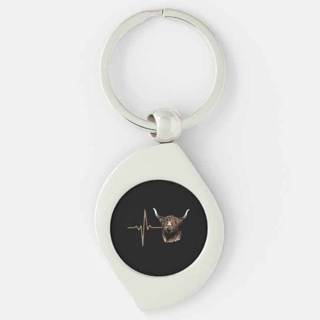 Scottish Highland Cow Keychain (Front)