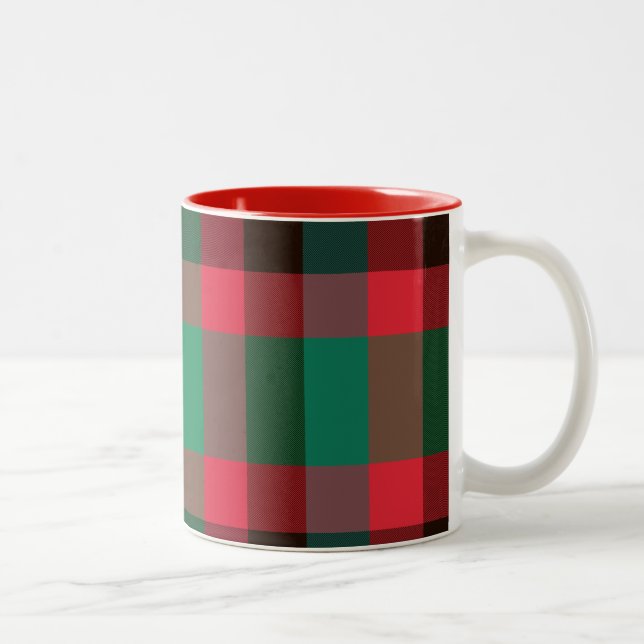 Scottish Royal Chequered Tartan Plaid with Text Two-Tone Coffee Mug (Right)