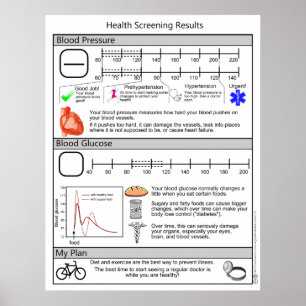 Screening for High Blood Pressure and Diabetes Poster