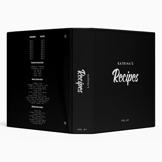 Script Measurement Conversion Chart Recipe Binder (Background)