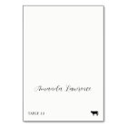 Script Name Beef Meal Option Place Card