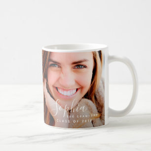 SCRIPT NAME COFFEE MUG