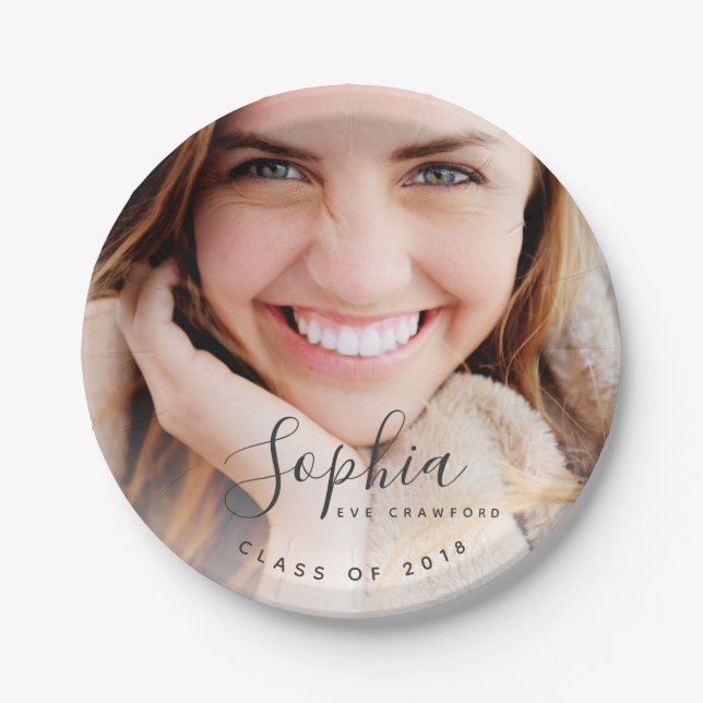 SCRIPT NAME PAPER PLATE (Front)