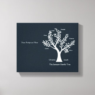 Scripture Family Tree  Canvas Print, Med Black