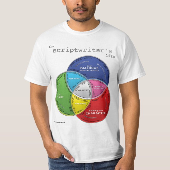 Scriptwriter's Life: The T-shirt (Front)
