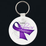 Scroll Ribbon - Cystic Fibrosis Awareness Keychain<br><div class="desc"></div>