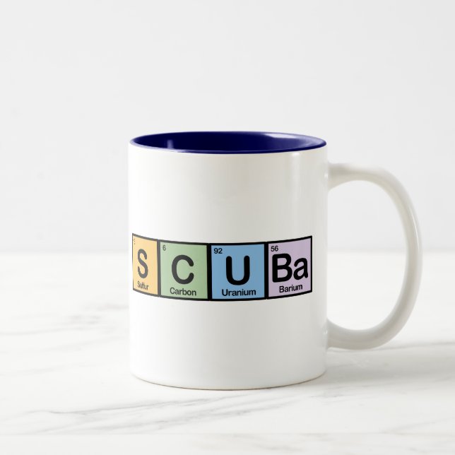 Scuba made of Elements Two-Tone Coffee Mug (Right)