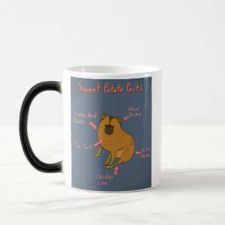 Scully Mug