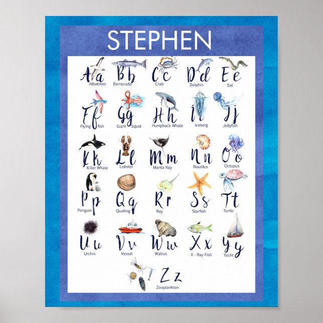 Sea Life Ocean Animals Alphabet for Kids Poster (Front)