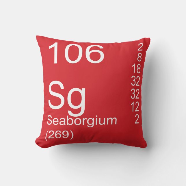 Seaborgium Throw Pillow (Front)