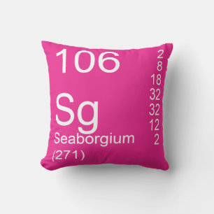 Seaborgium Throw Pillow