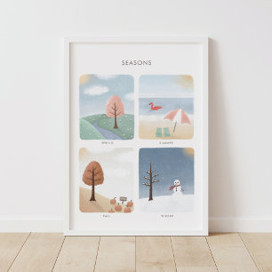 Seasons Teacher Homeschool Classroom Decor