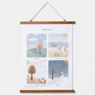 Seasons Teacher Homeschool Classroom Decor Hanging Tapestry