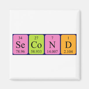 Second periodic table name magnet