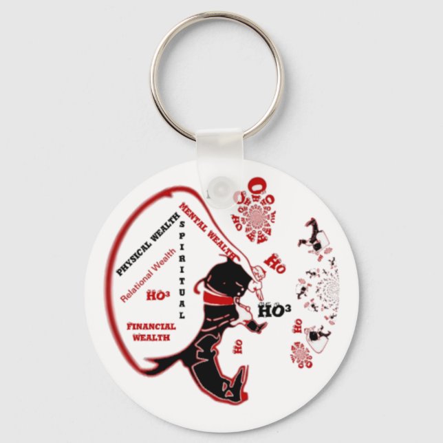 Secret Santa Gift – Prosperity & Wealth Keychain (Front)