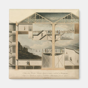 Section of the Rotunda, Leicester Square Magnet