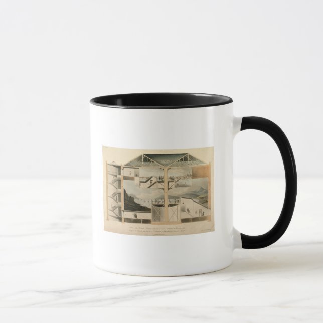 Section of the Rotunda, Leicester Square Mug (Right)