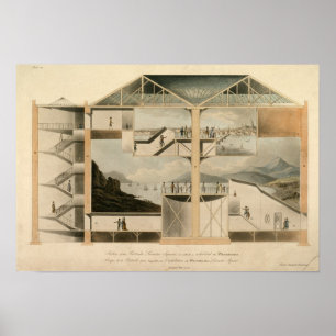 Section of the Rotunda, Leicester Square Poster