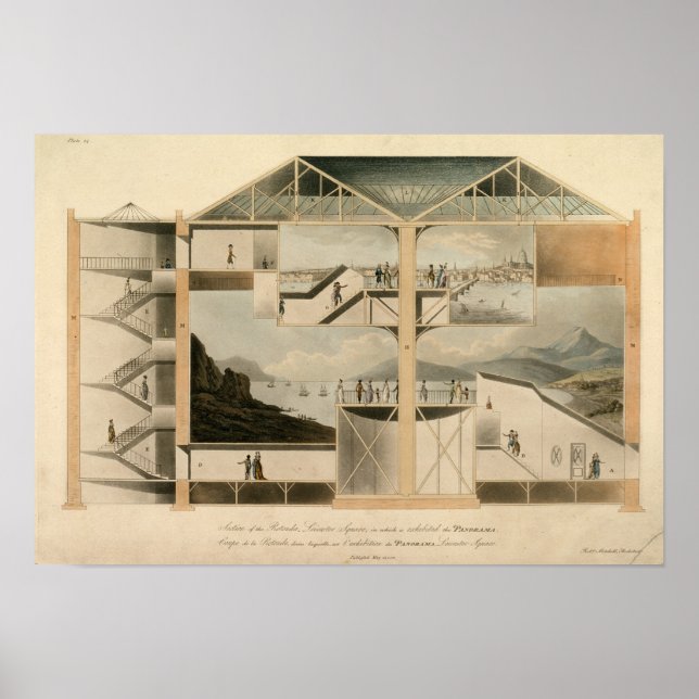 Section of the Rotunda, Leicester Square Poster (Front)