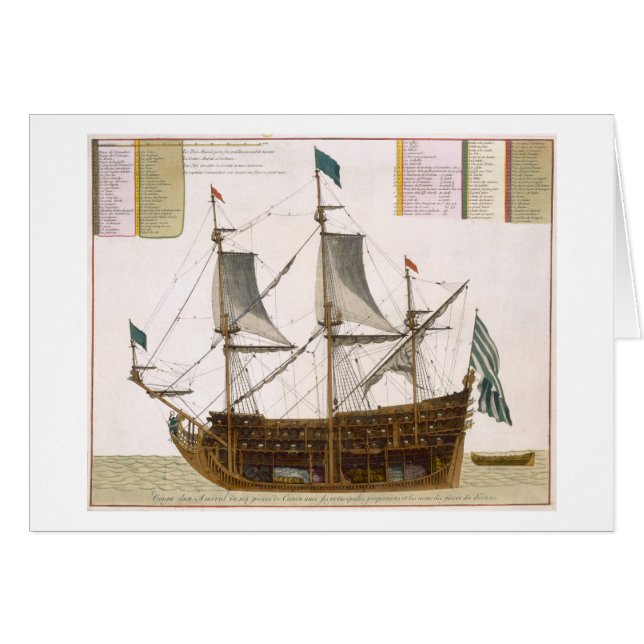 Section through a French first-rate ship of 104 ca (Front Horizontal)