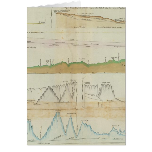 Sections verticales du Maine (Devant)