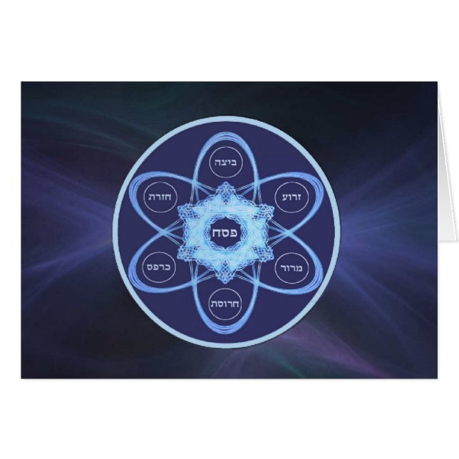 Seder Plate (Front Horizontal)