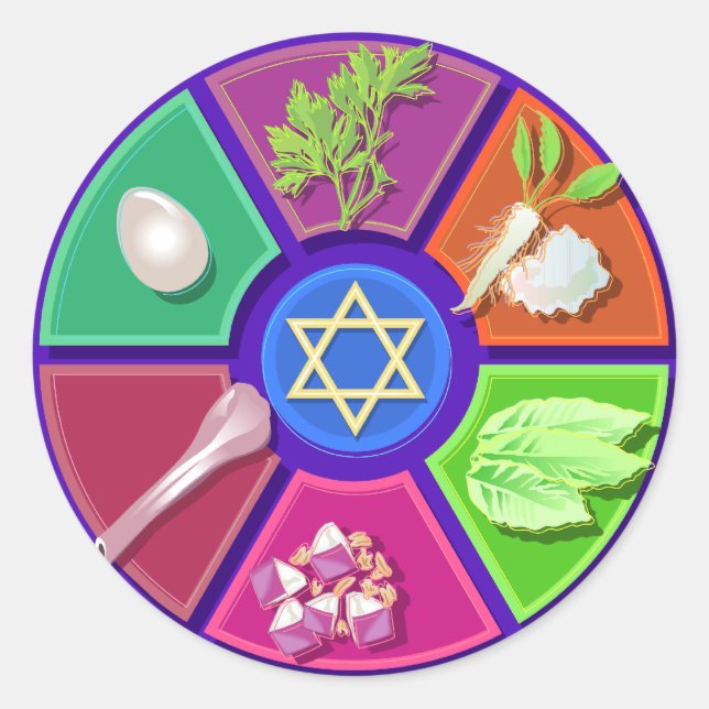 seder plate classic round sticker (Front)