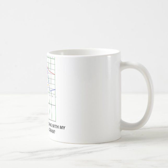 See Anything Wrong With My Wiggers Diagram? Coffee Mug (Right)