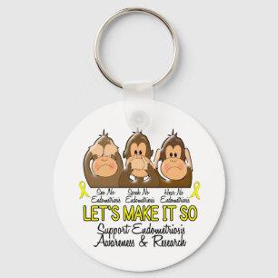 See Speak Hear No Endometriosis 2 Keychain