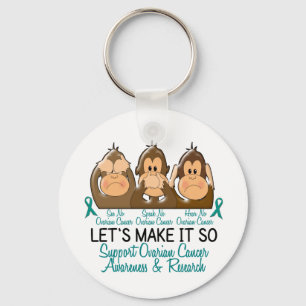 See Speak Hear No Ovarian Cancer 2 Keychain
