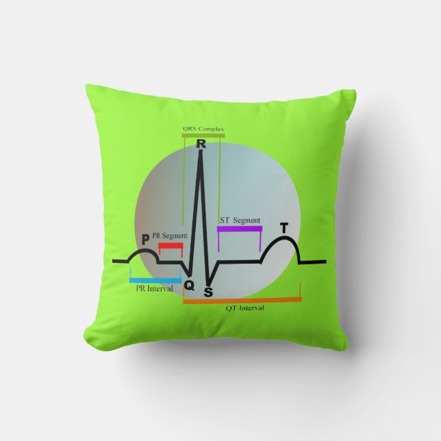 Segment du coussin QRS de cardiologie (Recto)